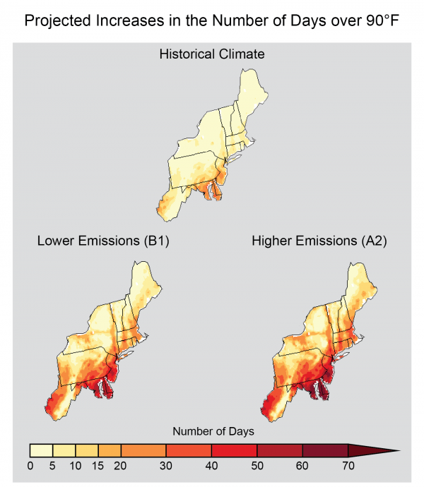 Source: USGCRP 2014